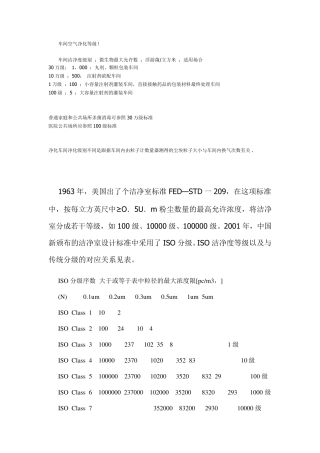 洁净室施工工艺