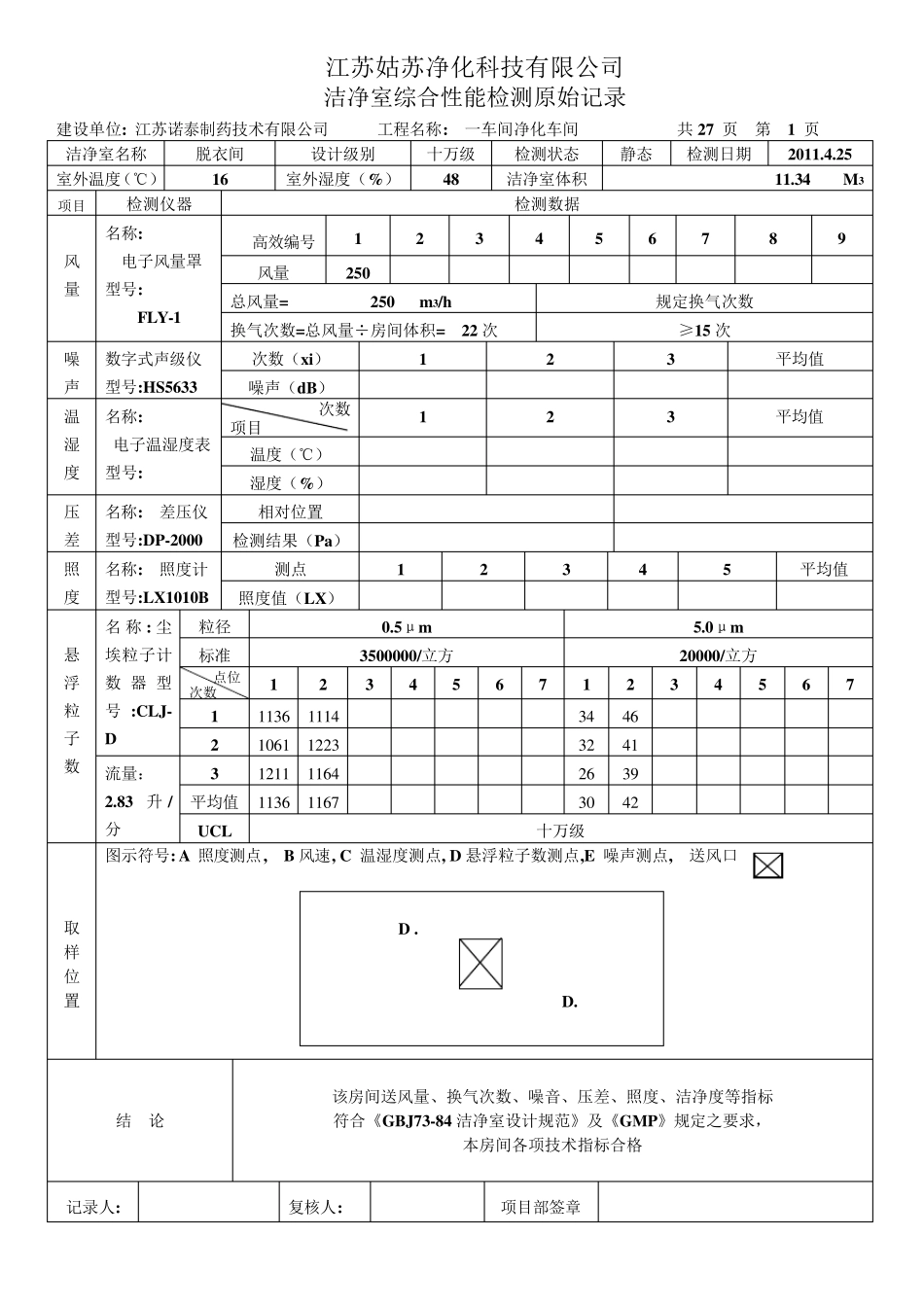 洁净室检测原始记录(一车间)7_第2页