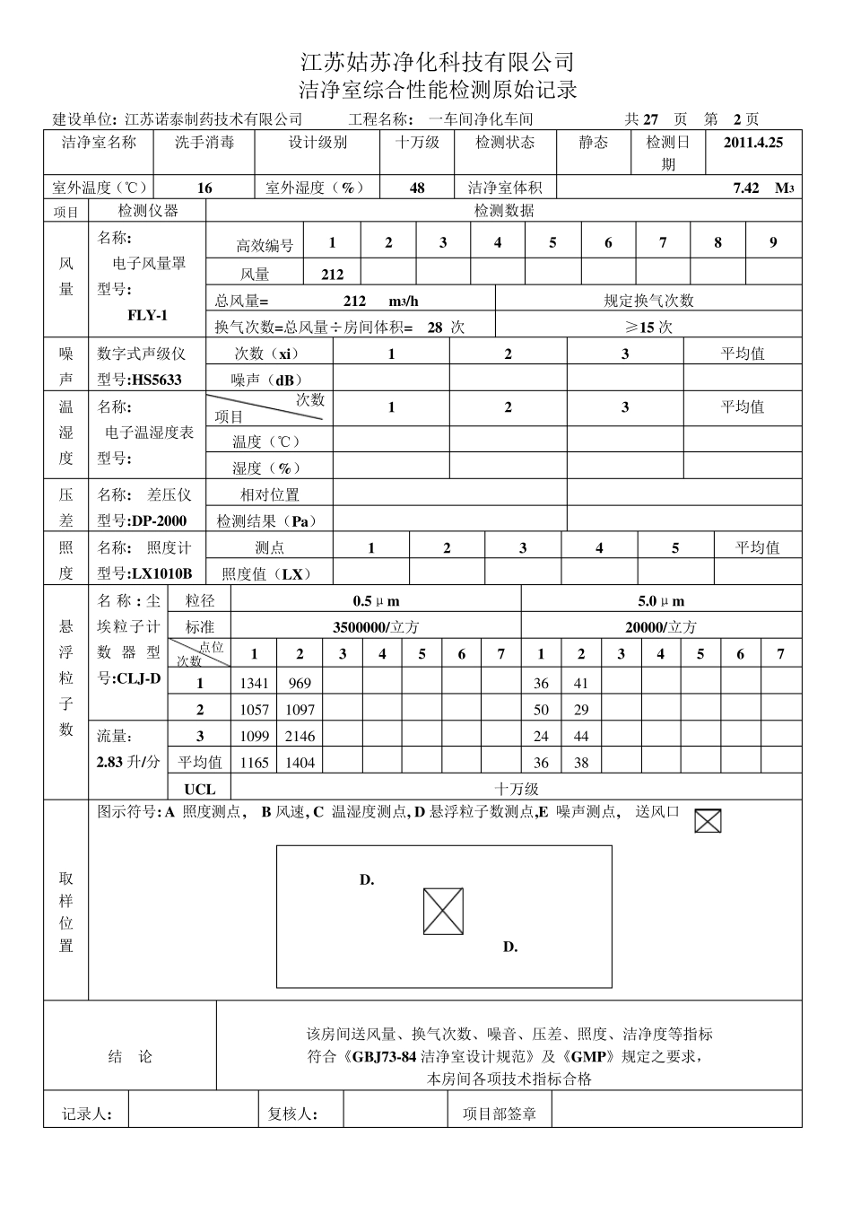 洁净室检测原始记录(一车间)7_第3页
