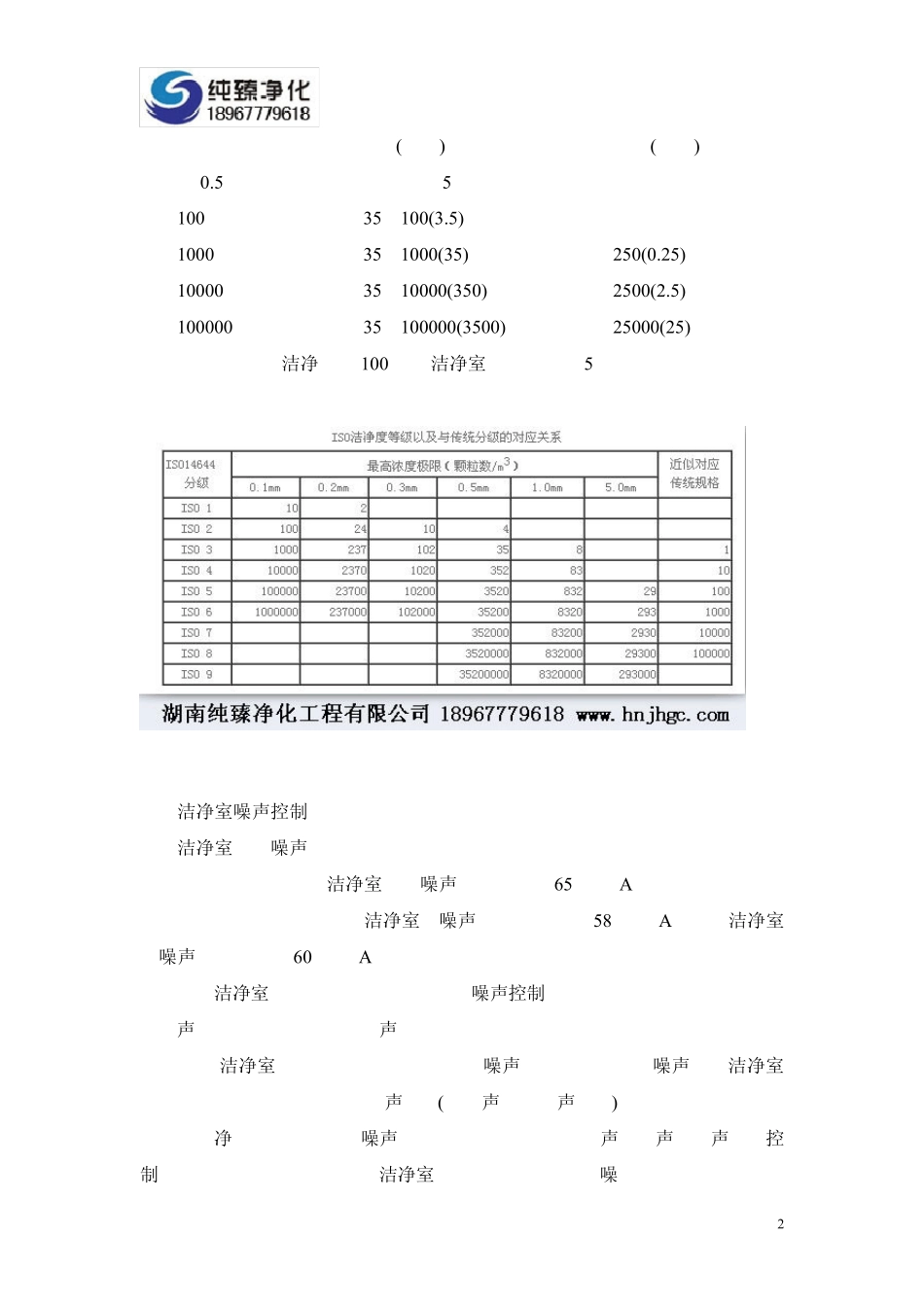 洁净室设计规范要求(重点筛选)_第2页