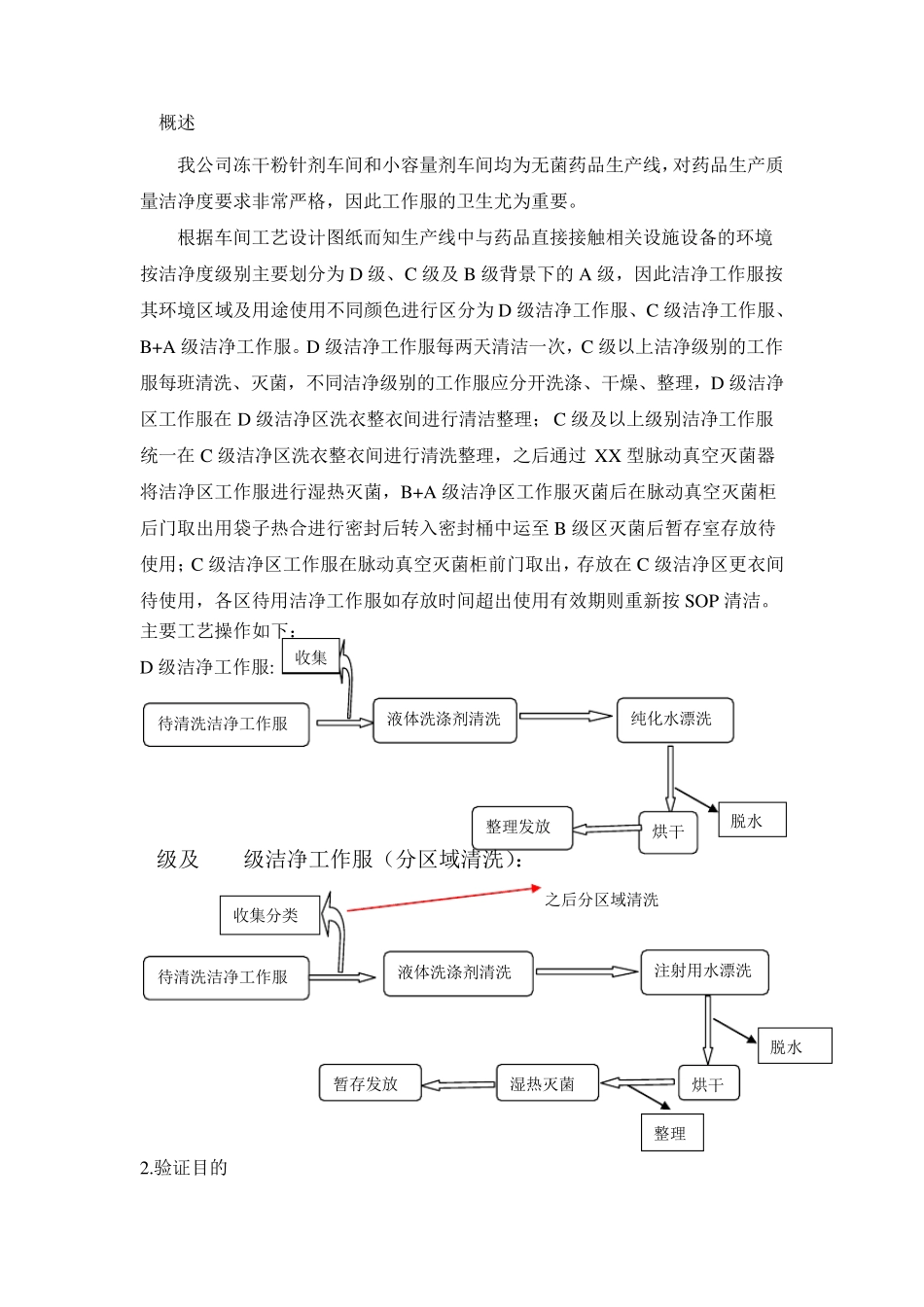 洁净工作服清洗、灭菌及使用效期的验证_第3页