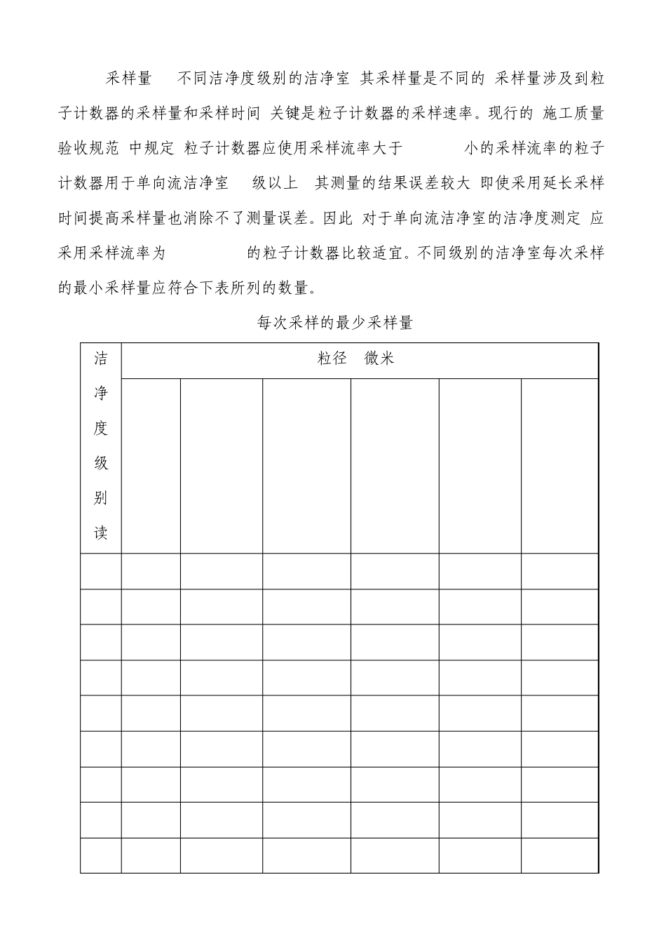 洁净度检测规范_第3页