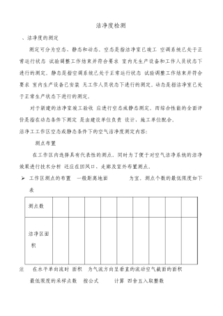 洁净度检测规范