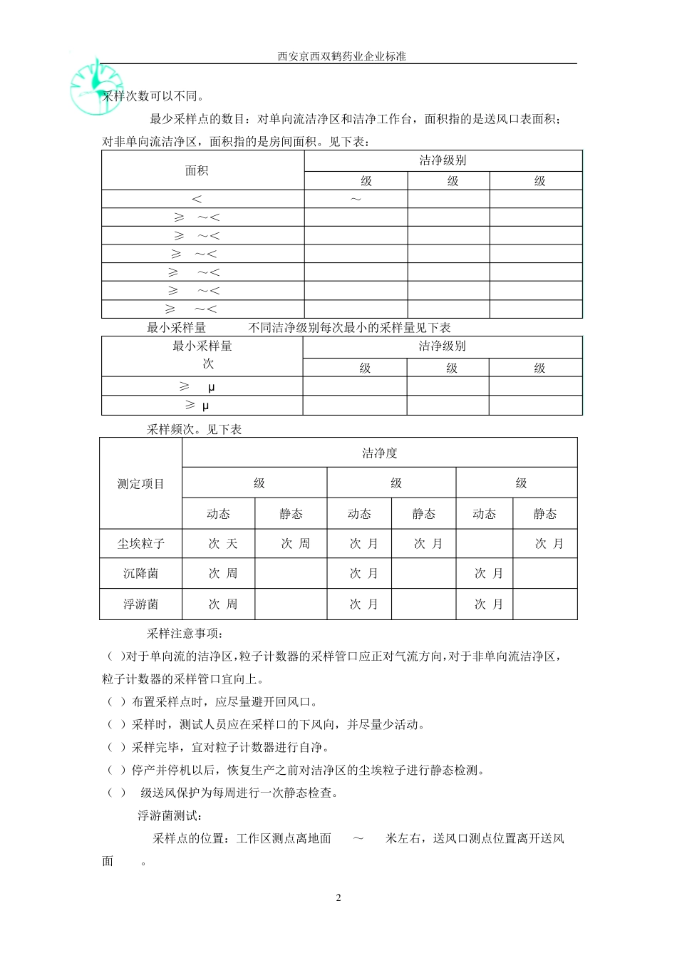 洁净度质量标准与检验操作规程_第3页