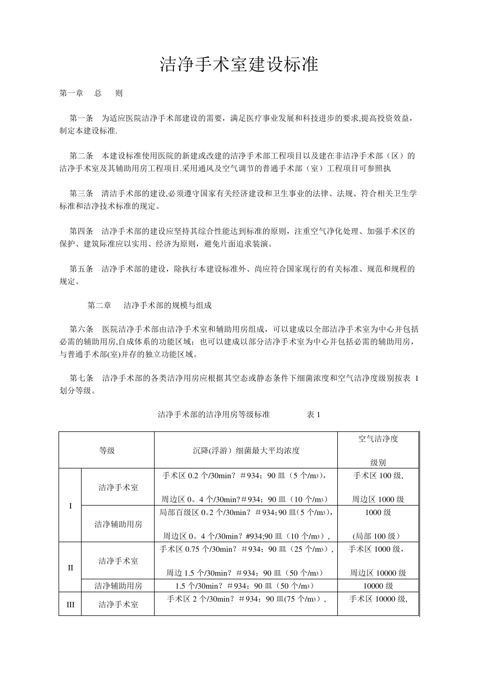 洁净手术室建设标准_第1页