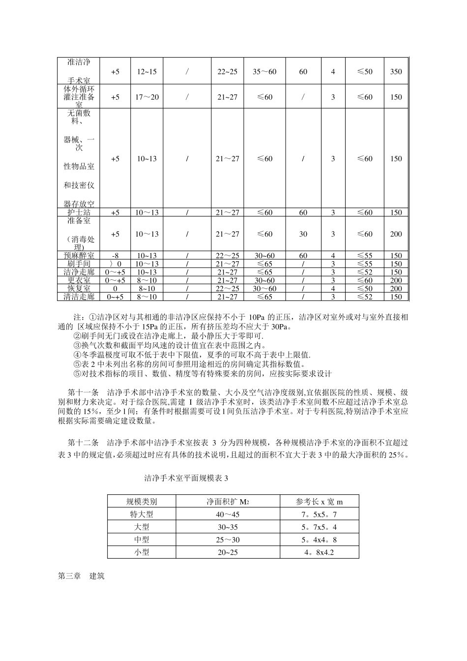 洁净手术室建设标准_第3页