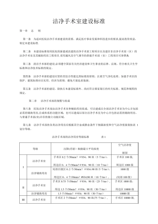 洁净手术室建设标准