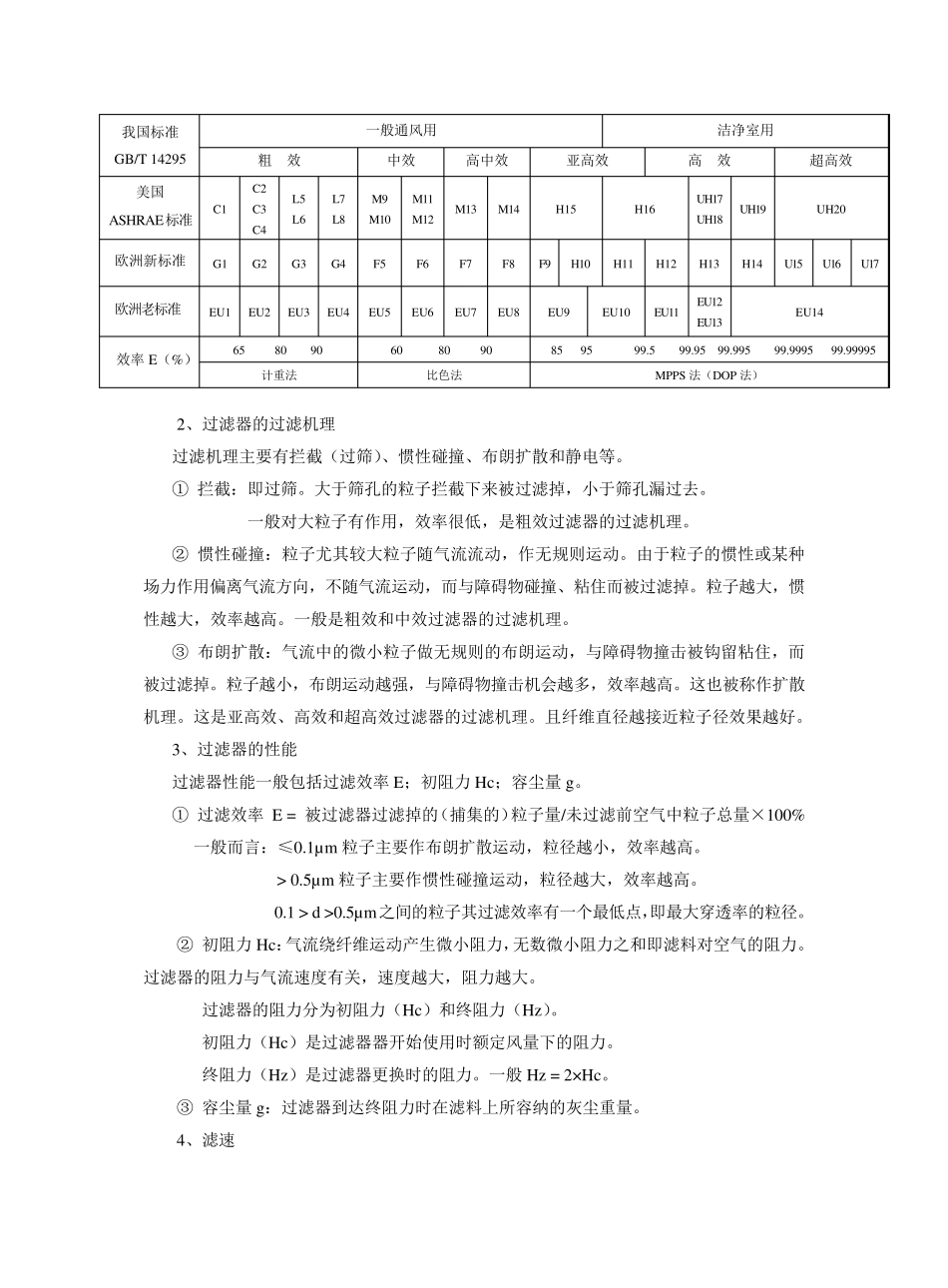 洁净车间管理_第2页