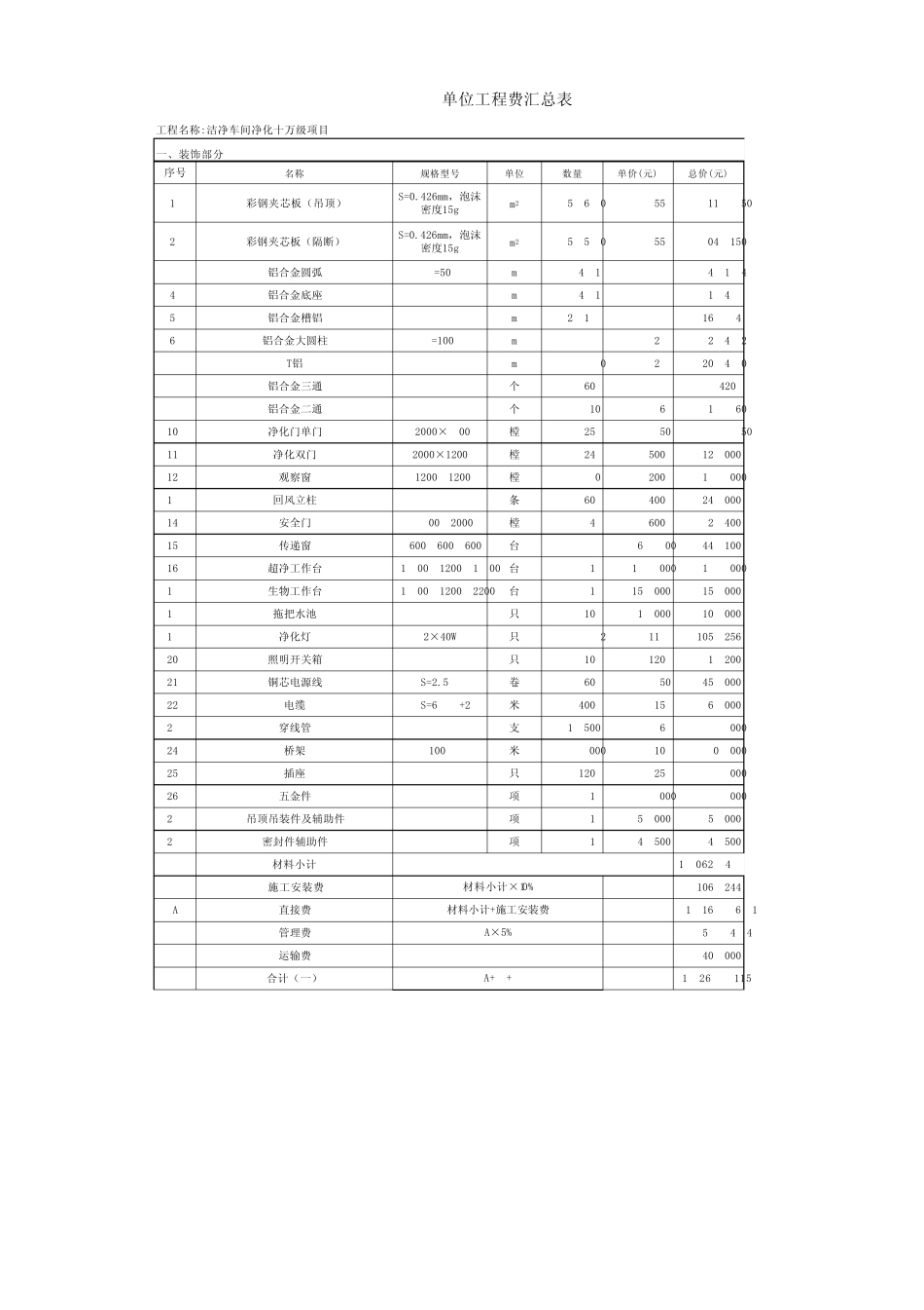 洁净车间预算2015.4.20_第2页