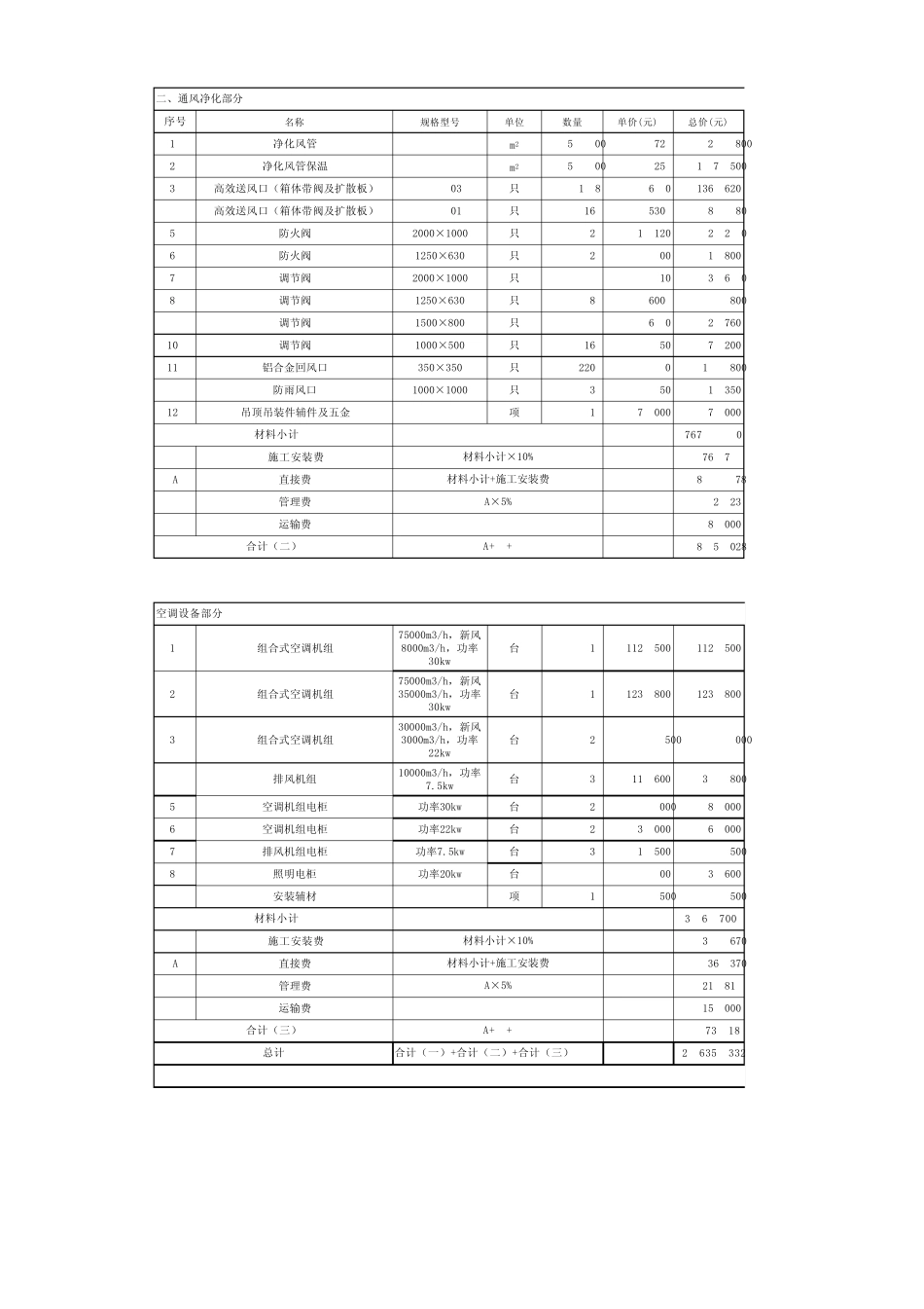 洁净车间预算2015.4.20_第3页