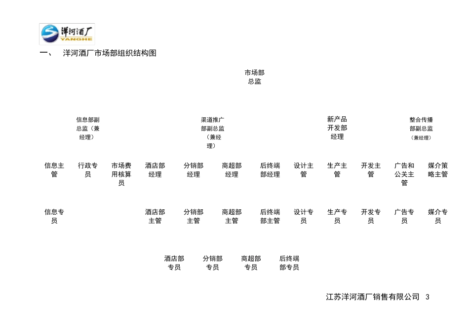 洋河酒厂市场部操作手册_第3页