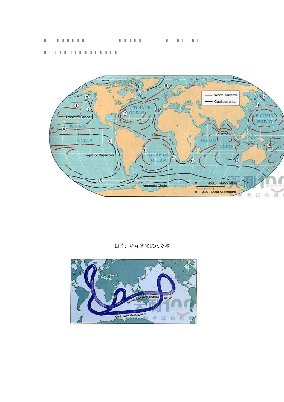 洋流的分布及成因_第2页