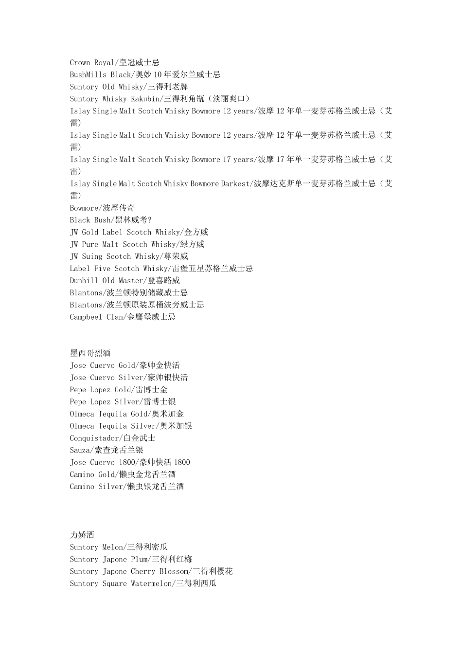 洋酒酒名大全_第3页