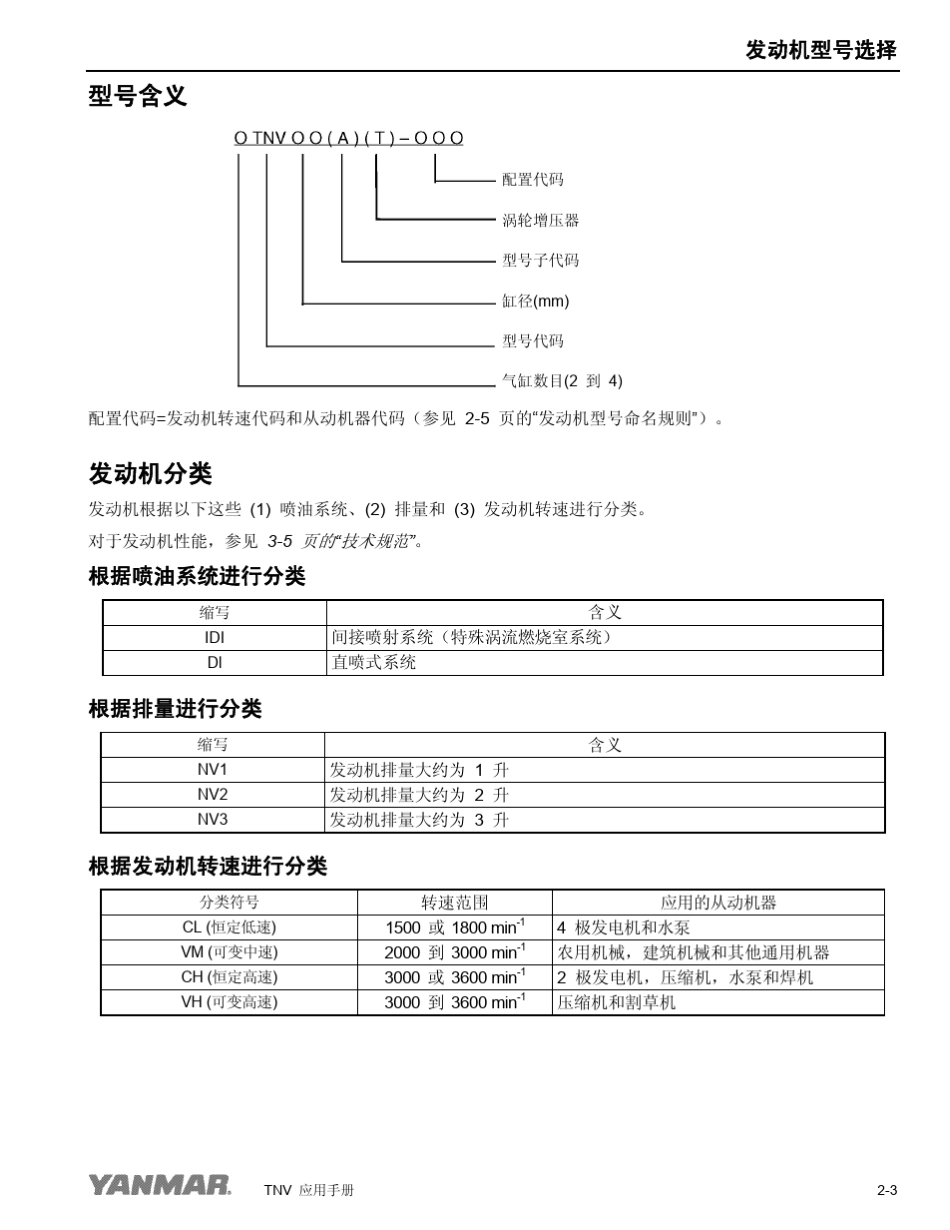 洋马发动机型号选择_第3页