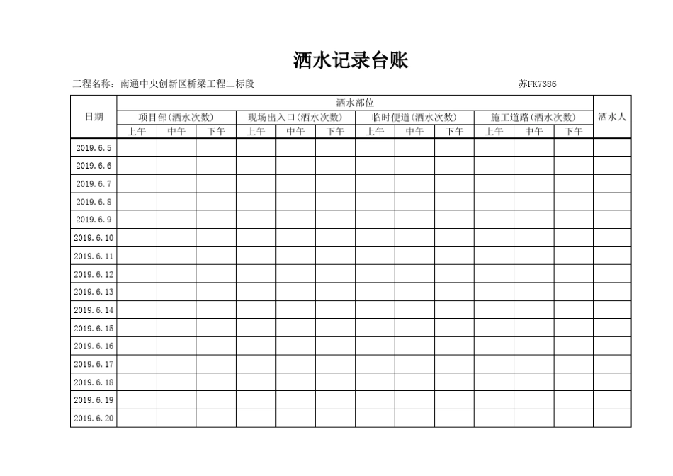 洒水、冲洗台记录台账_第1页