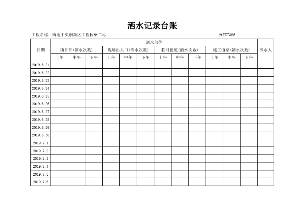 洒水、冲洗台记录台账_第2页