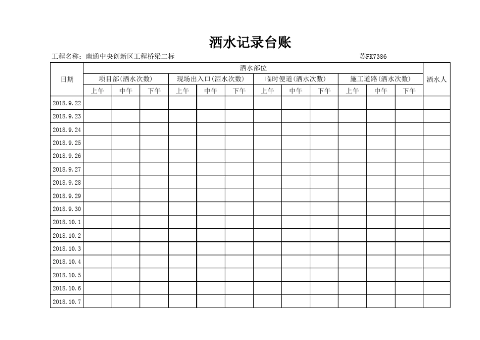 洒水、冲洗台记录台账_第3页