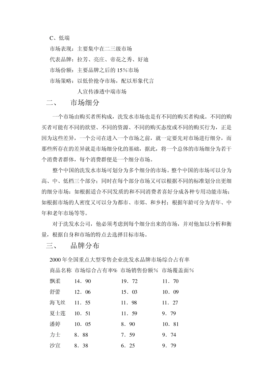 洗发水市场分析_第2页