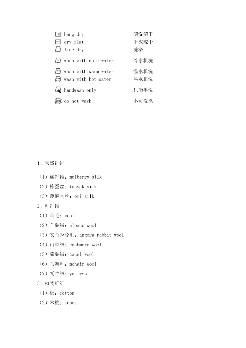 洗水唛,洗涤标图标_第2页