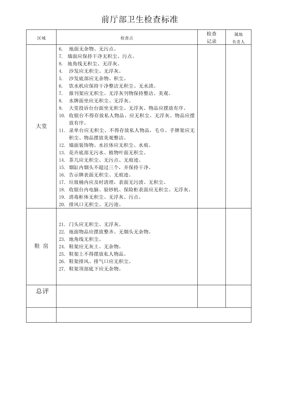 洗浴卫生检查标准_第1页