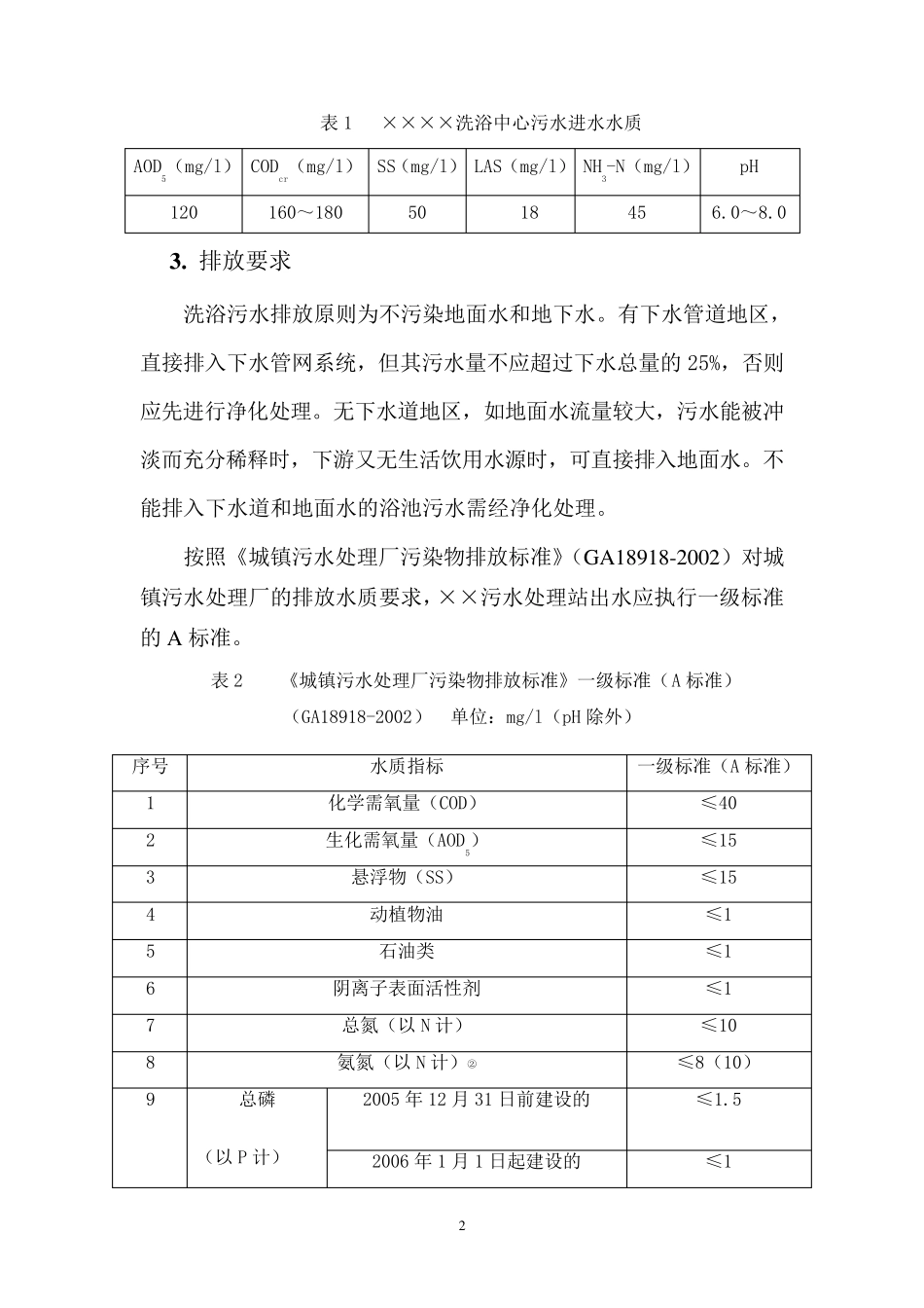 洗浴废水处理方案_第3页
