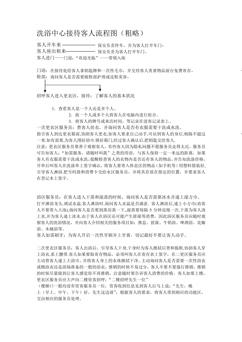 洗浴接待客人流程和常见问题处理_第1页