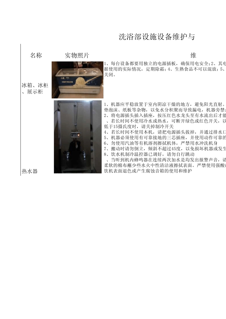 洗浴部设施设备保养与维护_第1页