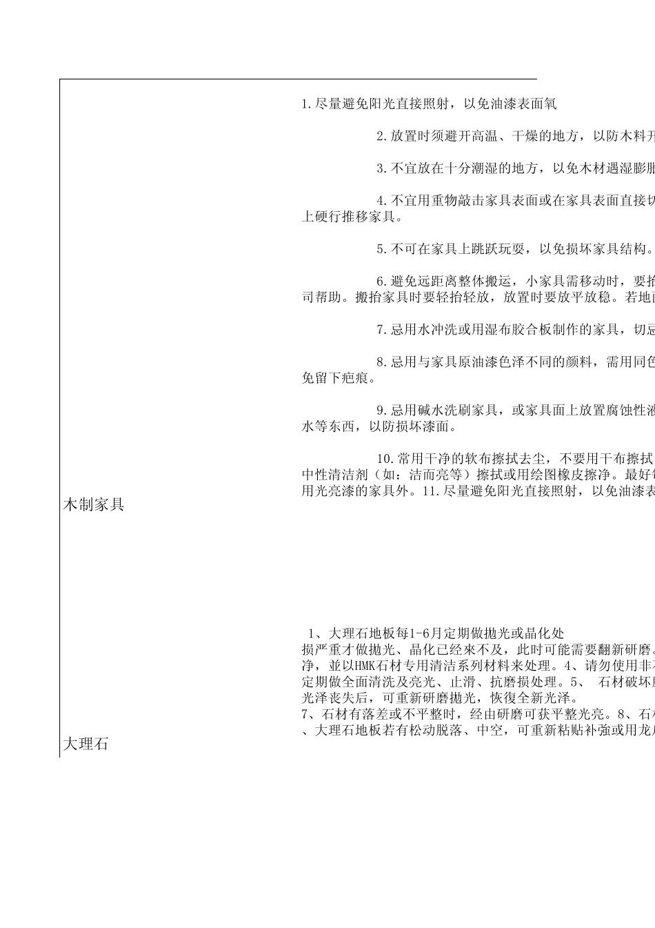 洗浴部设施设备保养与维护_第3页