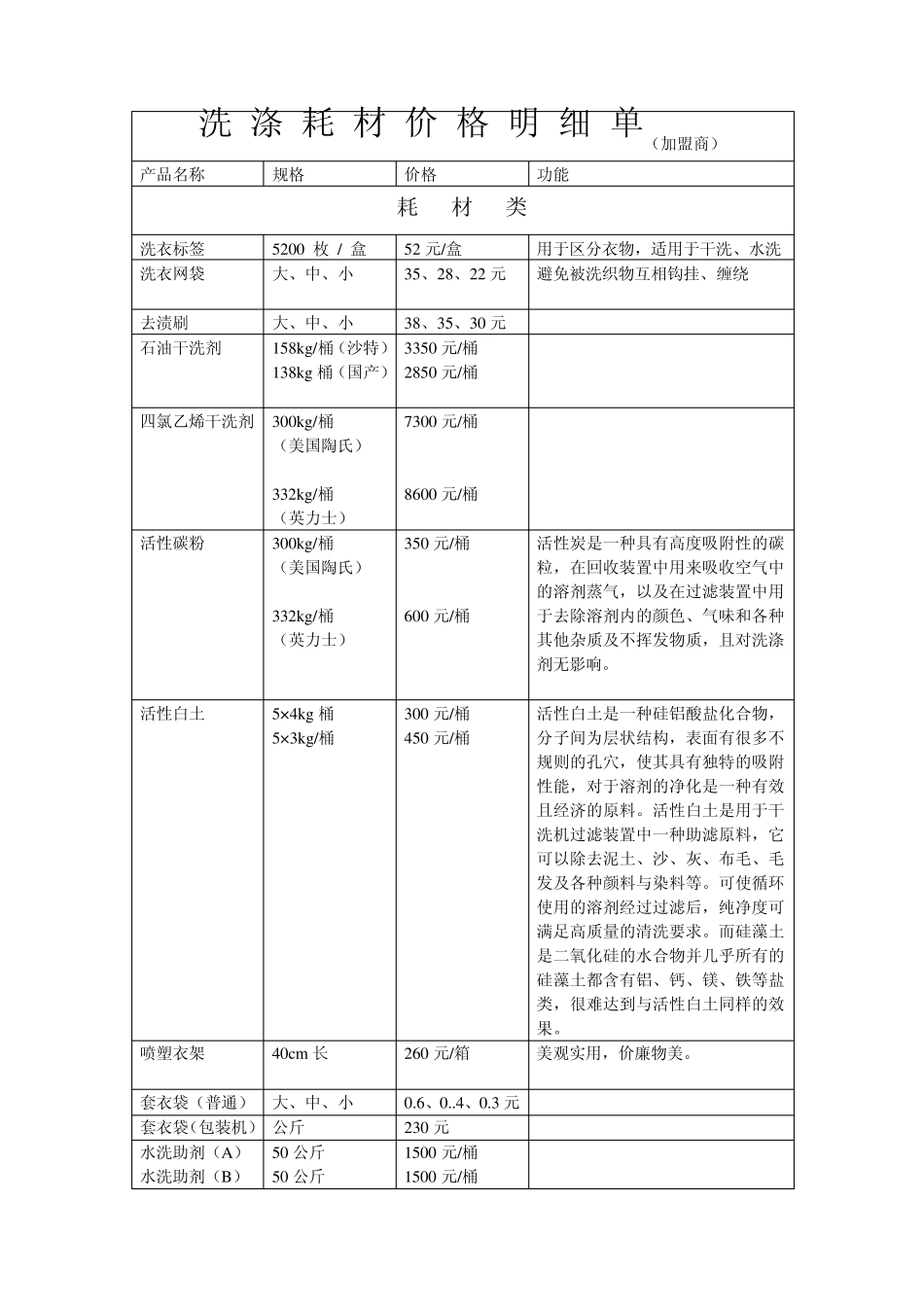 洗涤耗材价格明细单_第1页