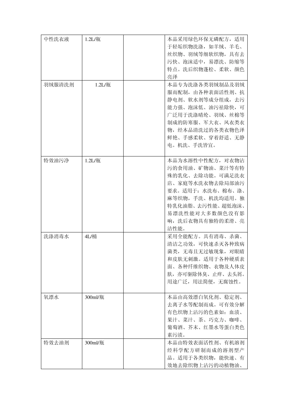 洗涤耗材价格明细单_第3页