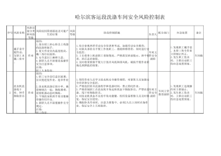 洗涤车间安全风险控制表