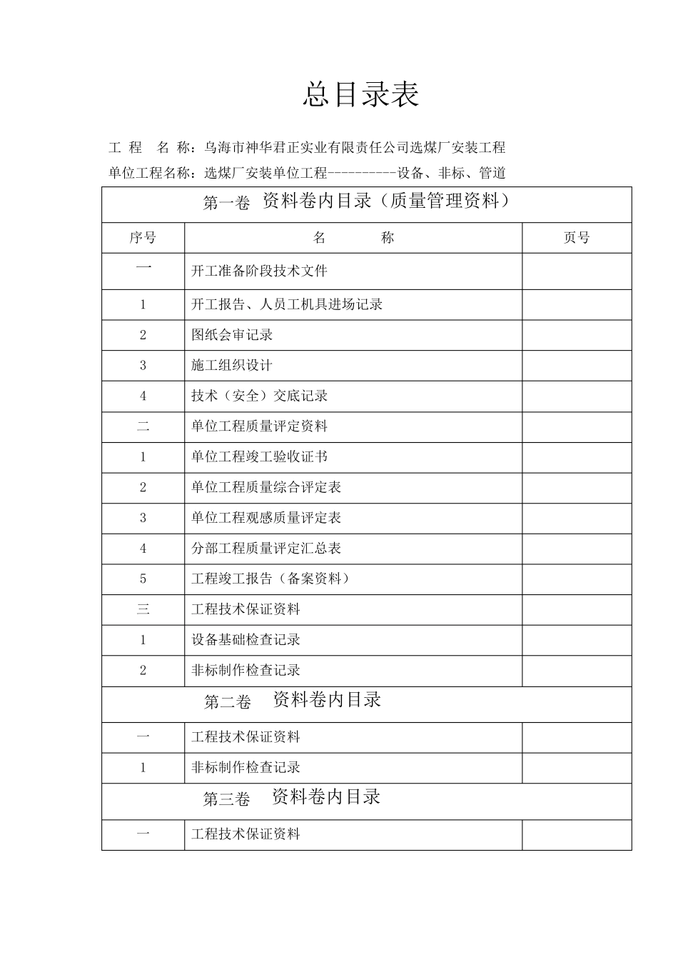洗煤厂竣工资料目录_第2页