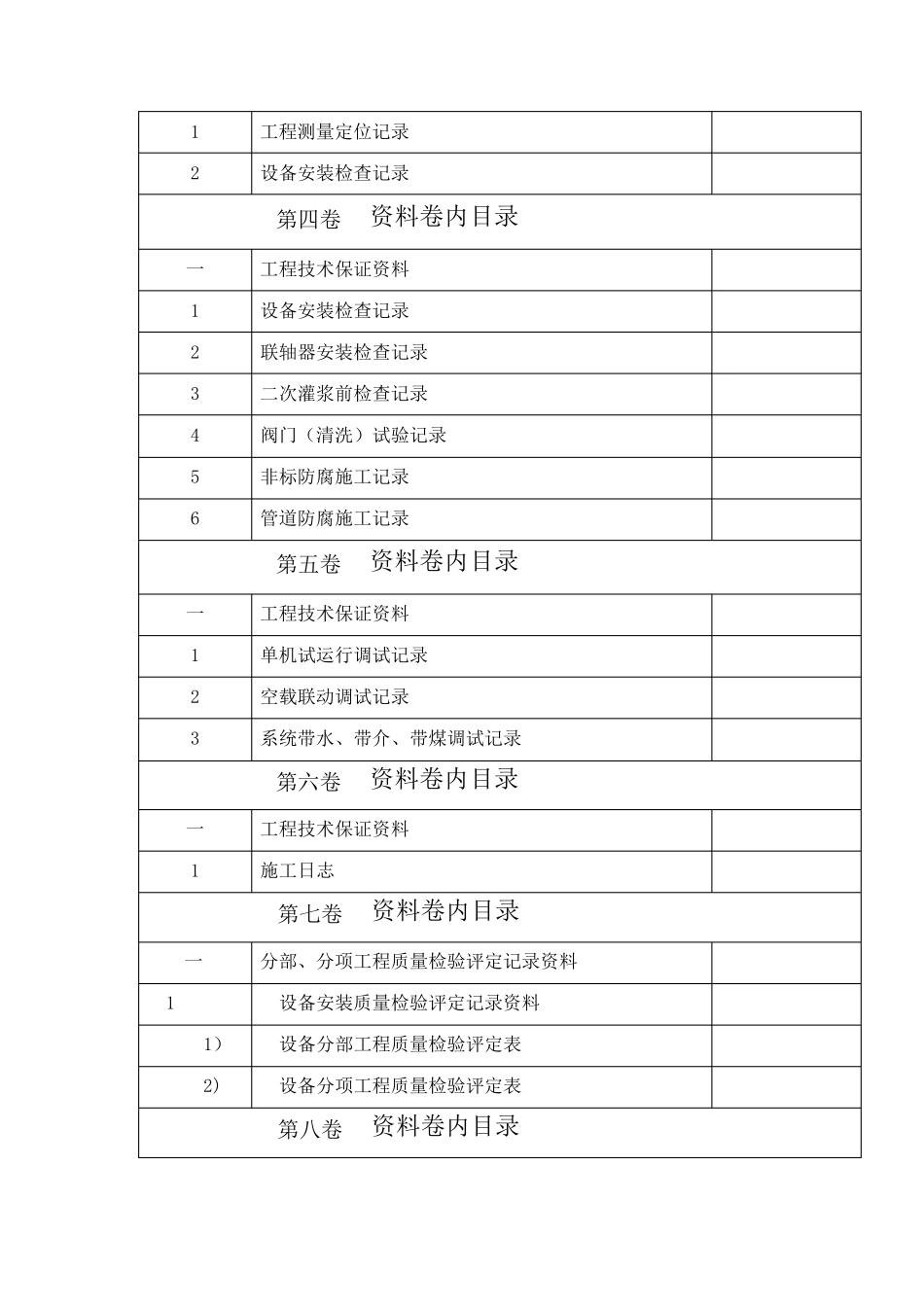 洗煤厂竣工资料目录_第3页