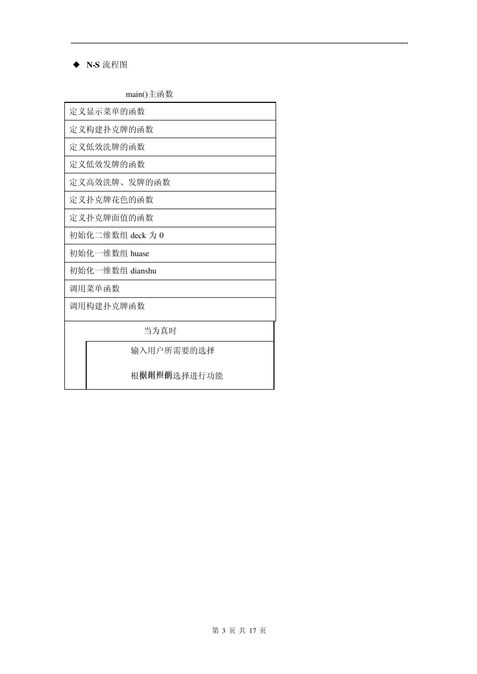 洗牌发牌模拟系统课程设计报告_第3页