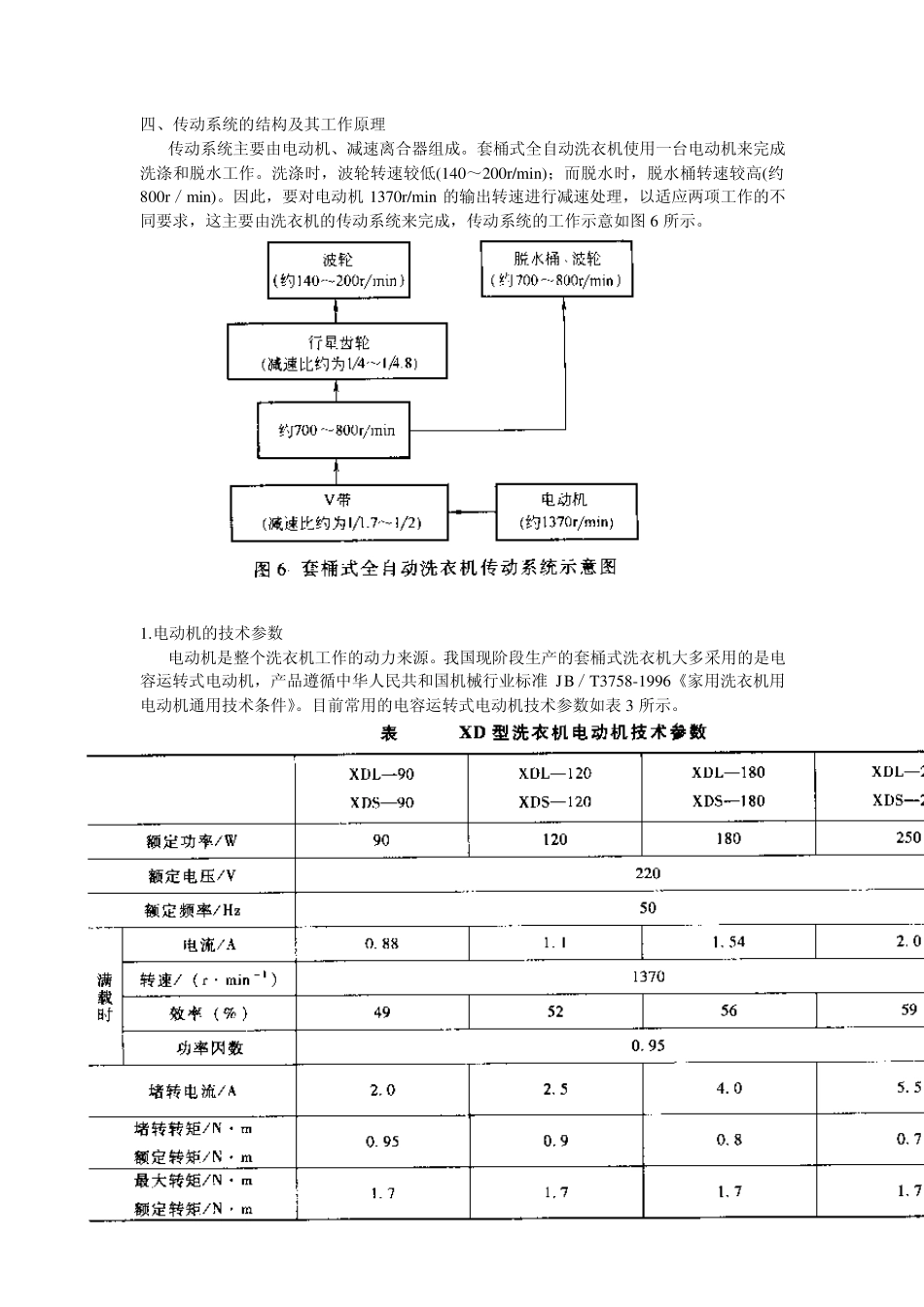 洗衣机减速离合器_第1页