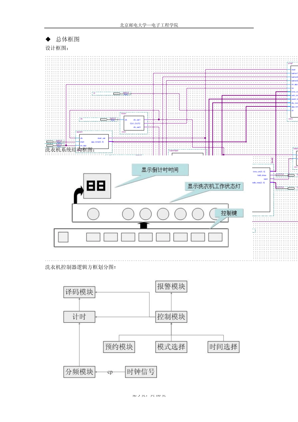 洗衣机控制器实验报告_第3页