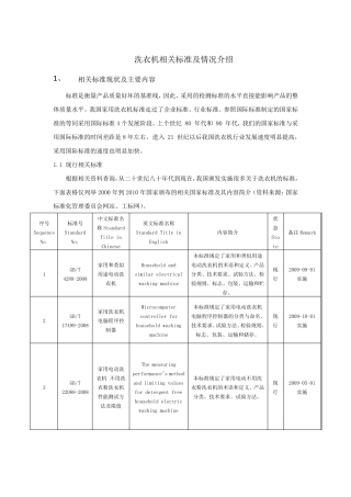 洗衣机标准(商品学)