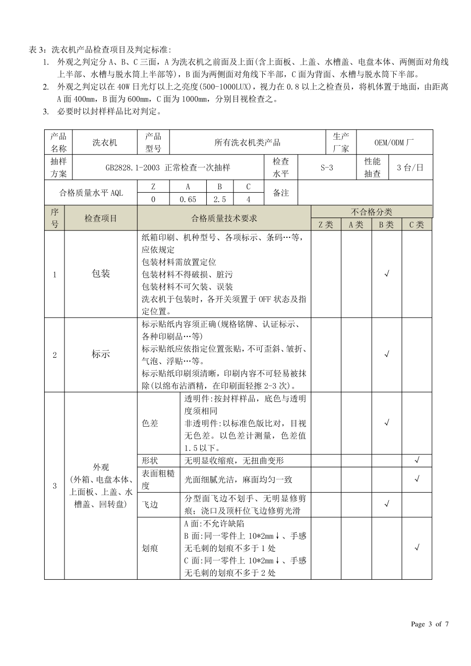 洗衣机检验标准_第3页