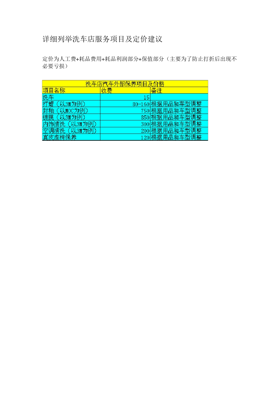 洗车店开店策划文案_第2页