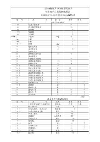 洗车店所需洗车设备清单及报价