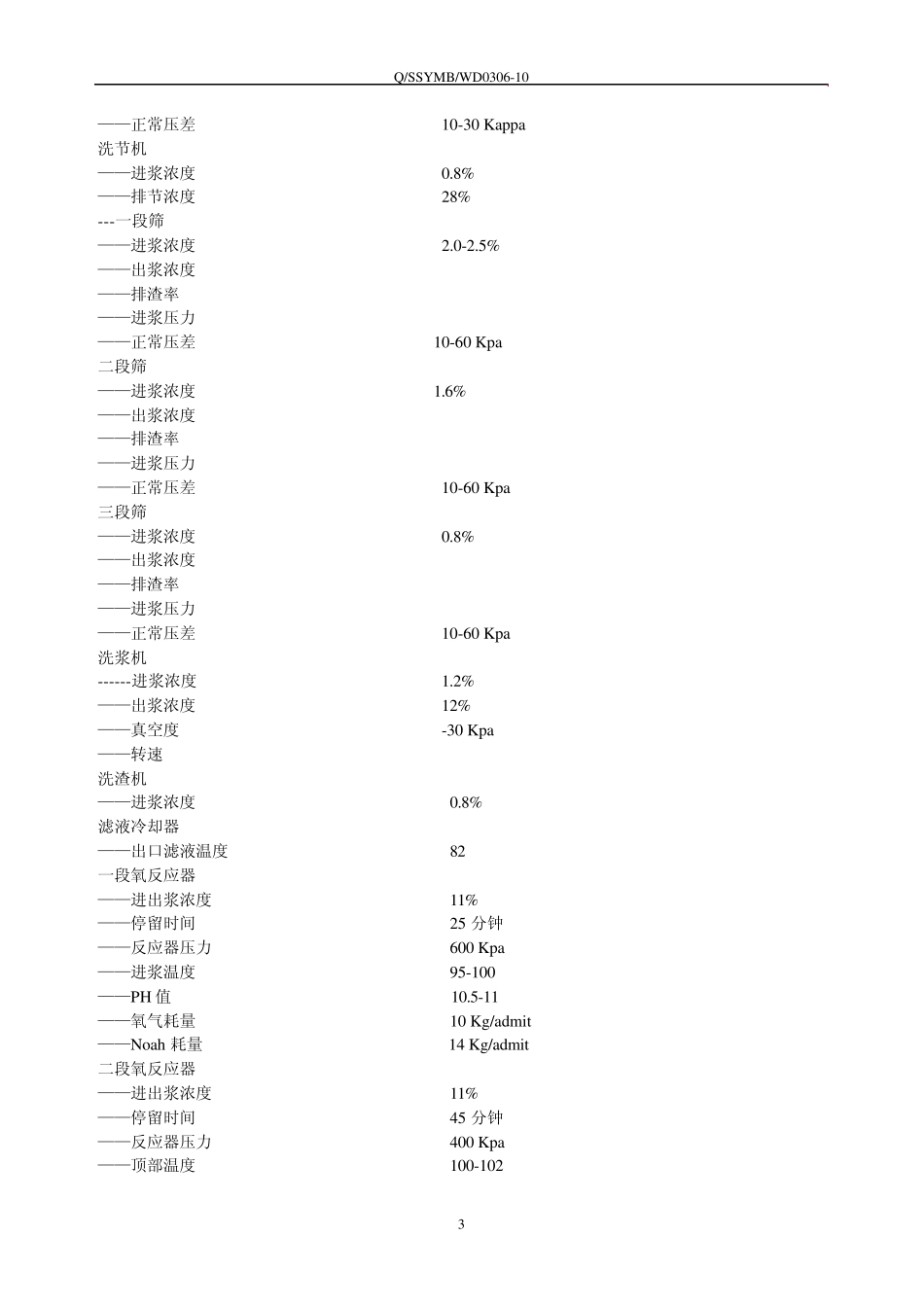 洗选、氧脱木素三大规程(new)3_第3页