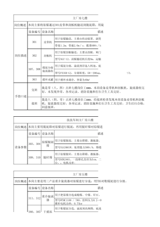 洗选车间设备技术参数总表