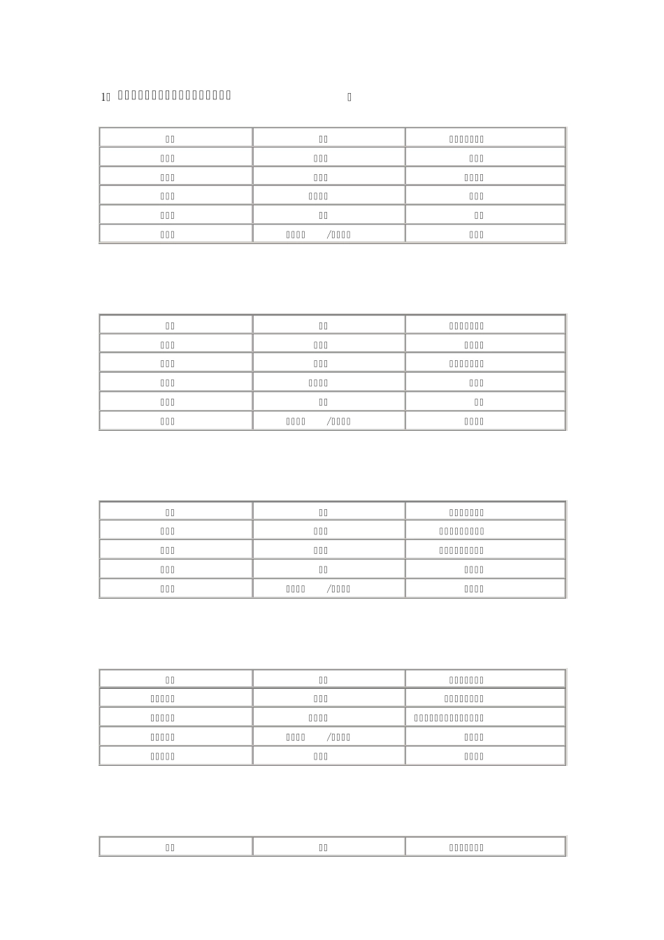 洛克王国遗传技能列表_第1页