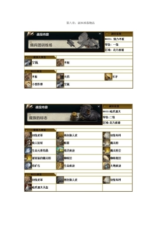 洛奇英雄传副本掉落物品及称号