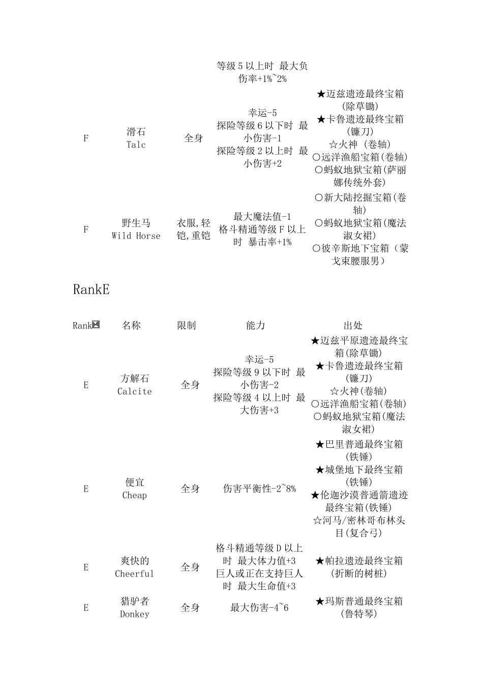 洛奇魔法释放卷接头_第3页