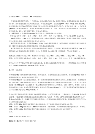 洛氏硬度(HRC)、布氏硬度(HB)等硬度换算表