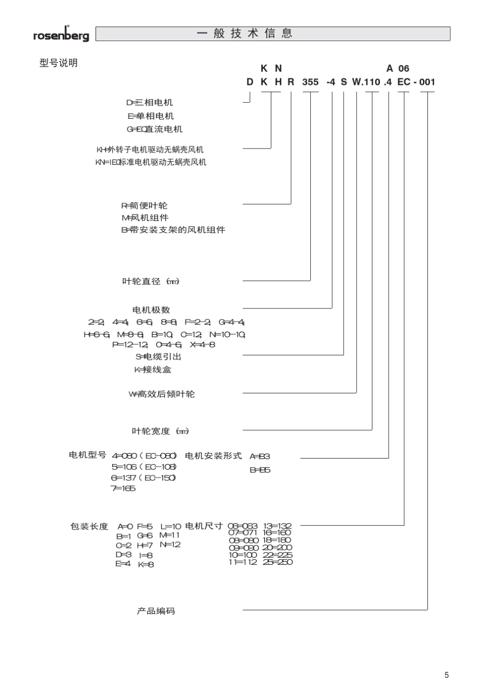 洛森无蜗壳中文_第1页