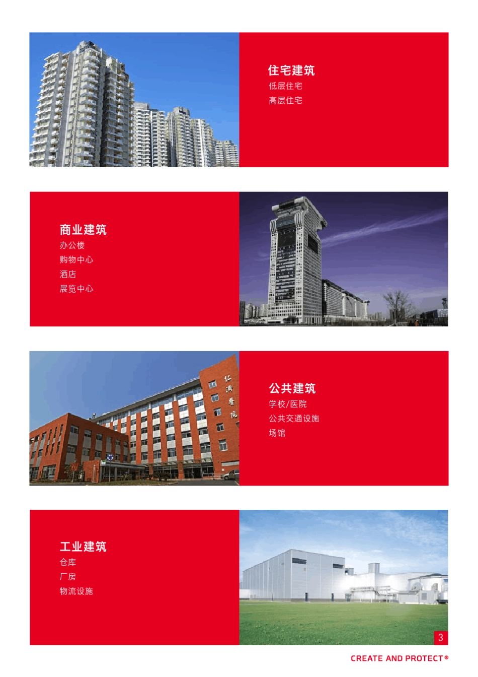 洛科威岩棉建筑应用手册_第3页