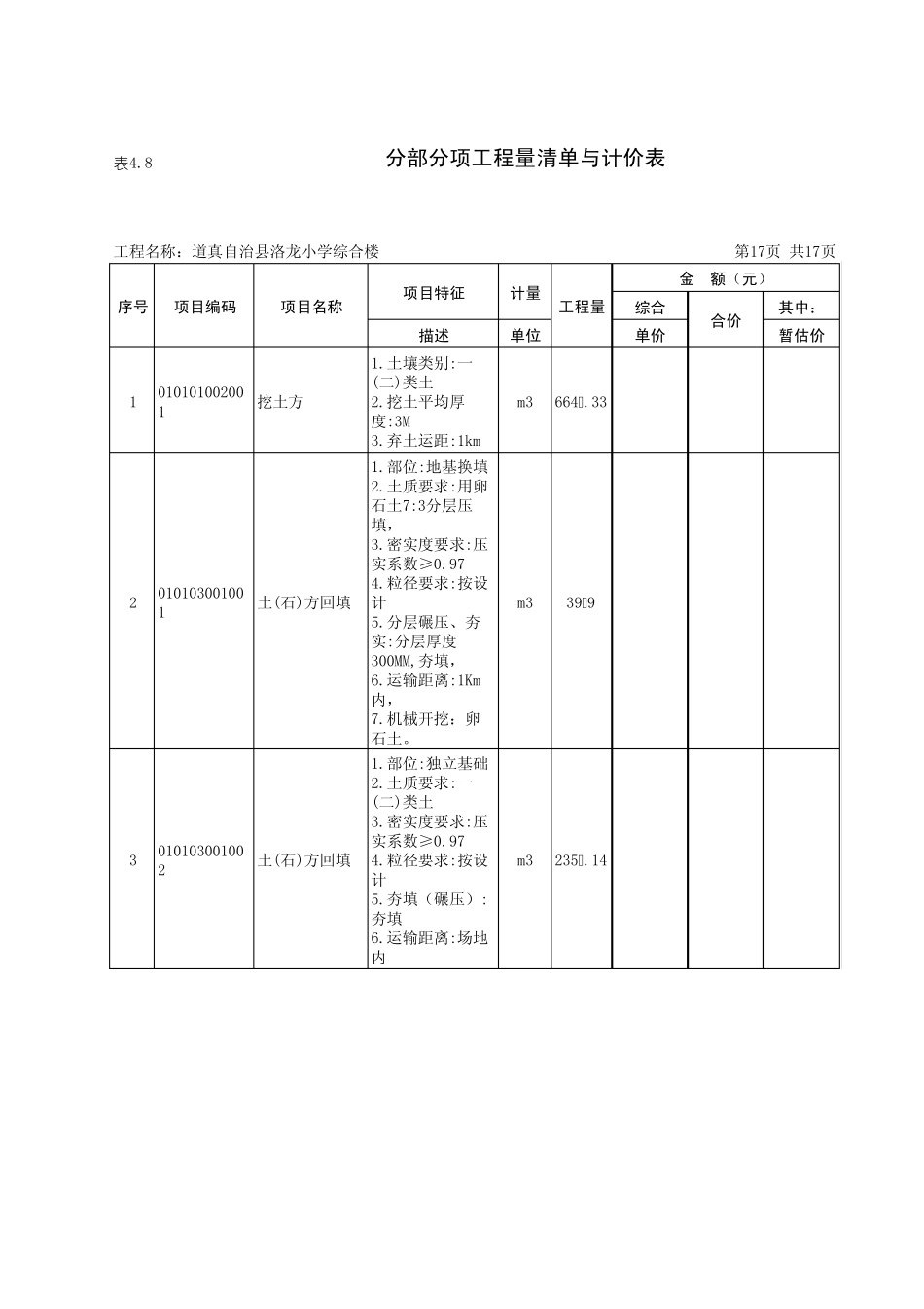 洛龙小学综合楼工程分部分项工程量清单_第1页