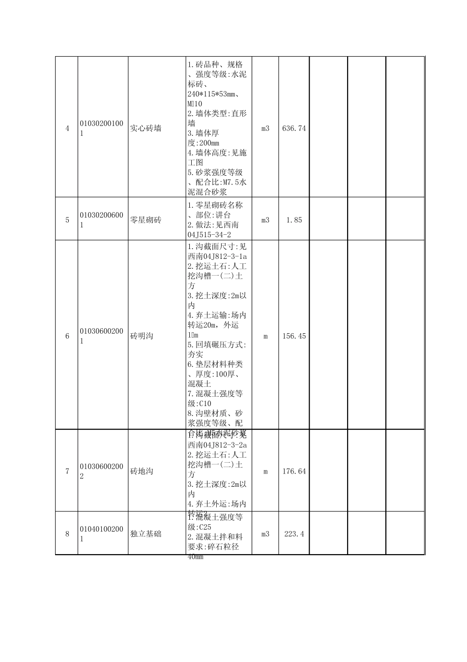 洛龙小学综合楼工程分部分项工程量清单_第2页